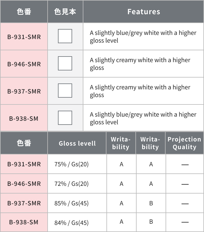 マーカーボード 主な色番一覧