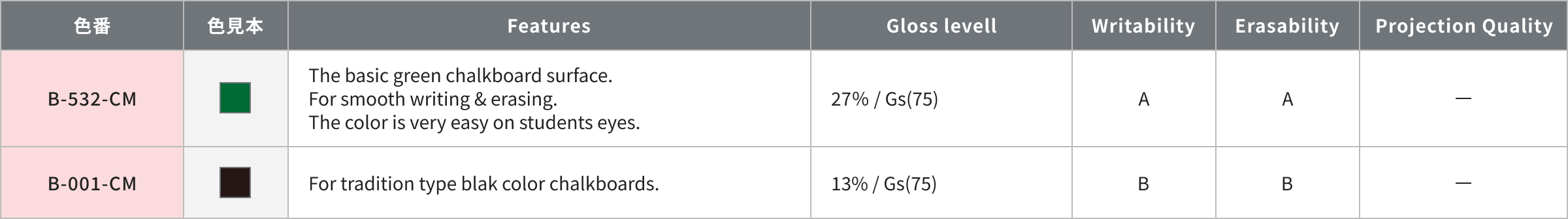 黒板 主な色番一覧