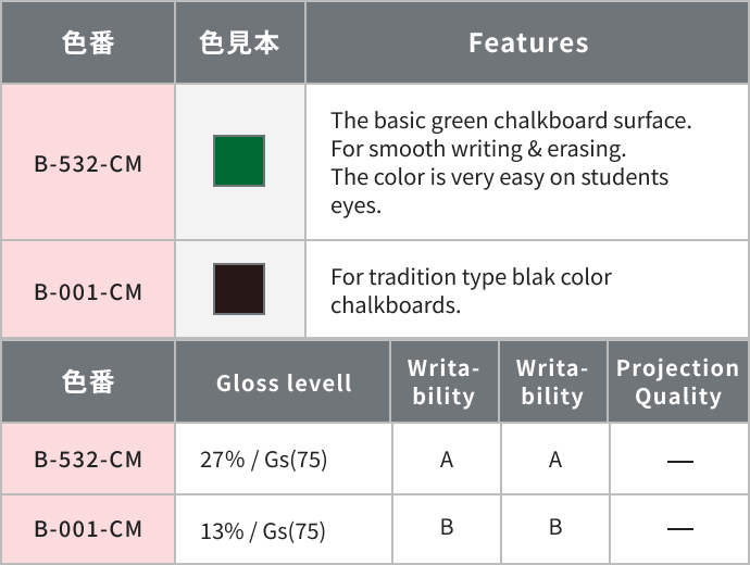 黒板 主な色番一覧