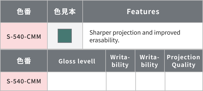 黒板(映写) 主な色番一覧